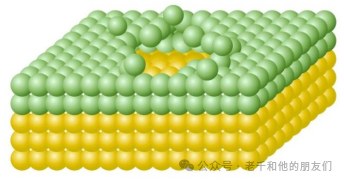 Interpretation of Time-of-Flight Secondary Ion Mass Spectrometry (ToF-SIMS) Technology