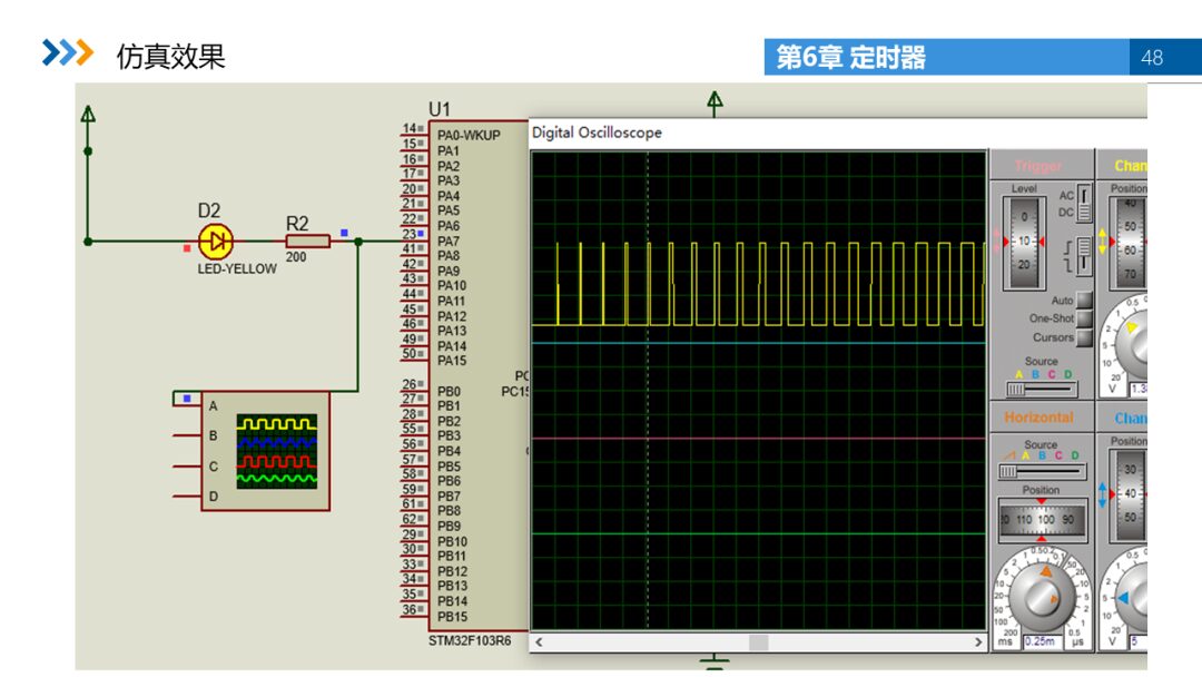 Electronic Courseware and Lectures for Embedded System Development