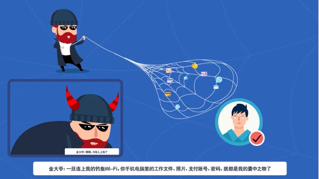 Wi-Fi Security and Password Safety Best Practices