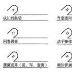 Six Steps to Design Embedded Assessment for Visual Teaching