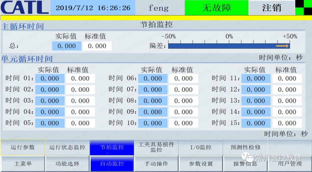 Touchscreen Knowledge for Industrial Control (Part 2)