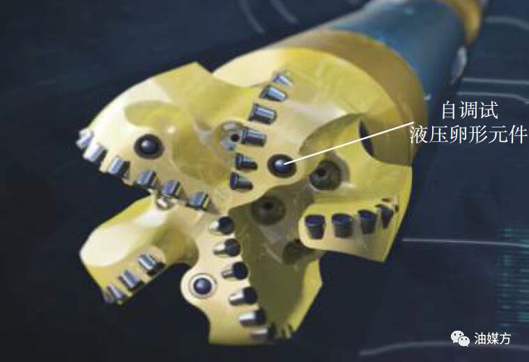 Overview of Core Technologies in Intelligent Drilling
