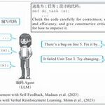 Four Innovative AI Agent Workflow Design Patterns Explained