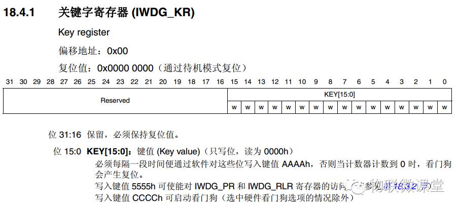A Comprehensive Guide to STM32 Watchdog (Part 1)