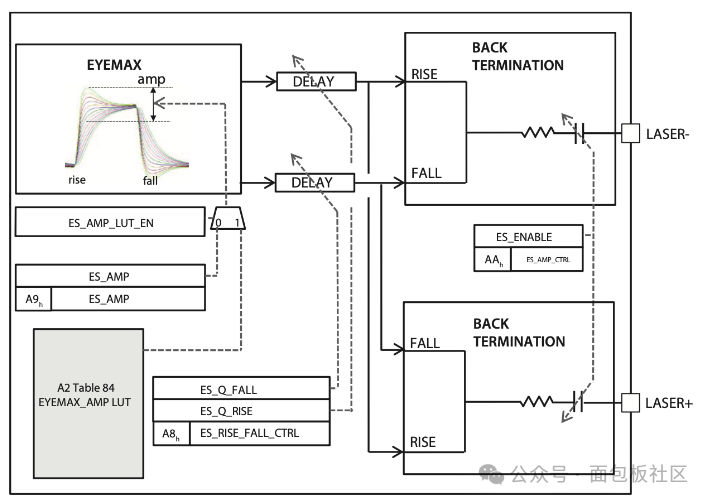 Disassembling My WiFi 6 Router: A Comprehensive Guide