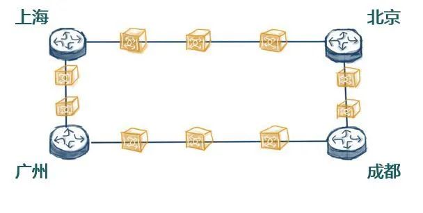 Understanding Carrier Networks Through Visuals