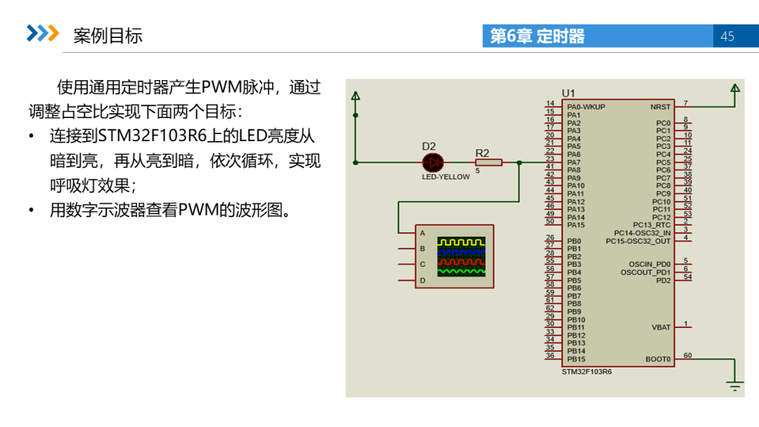 Electronic Courseware and Lectures for Embedded System Development