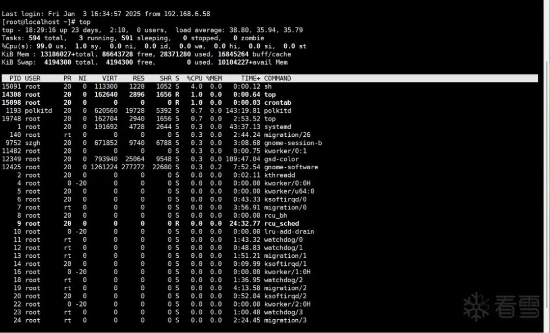 Analysis and Solution of an Unexpected Mining Trojan Virus
