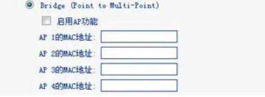 Advanced Networking Techniques: Common Wireless AP Networking Solutions