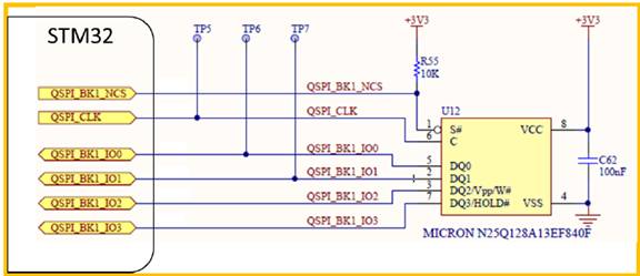 Implementing QuadSPI External Serial NOR Flash