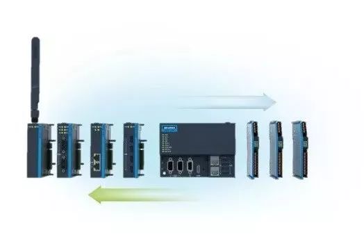 Edge Controllers in the Era of Industrial IoT