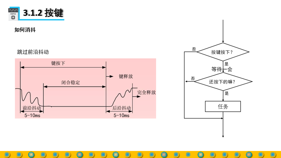 DIY Full Process Design Practice Based on ESP32 - Sensors & Actuators 2