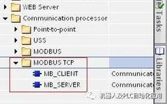 Overview of MODBUS TCP Communication with S7-1200 Integrated PN Interface