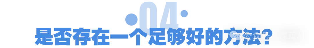 LoRA: Low-Rank Adaptation of Large Language Models