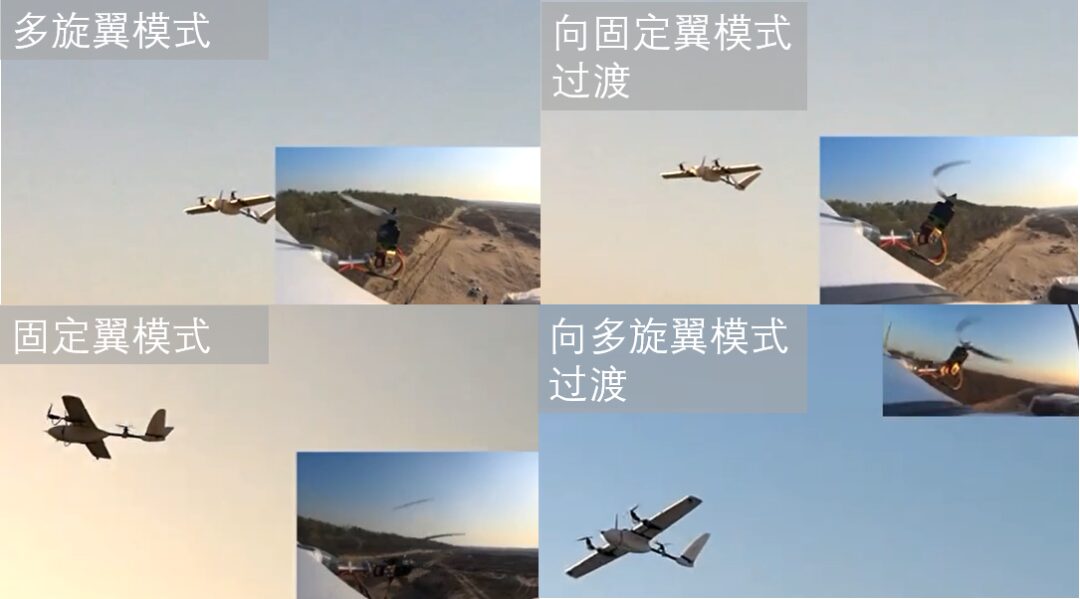 VTOL Aircraft Series (3): Logic and Practice of Integrated Verification