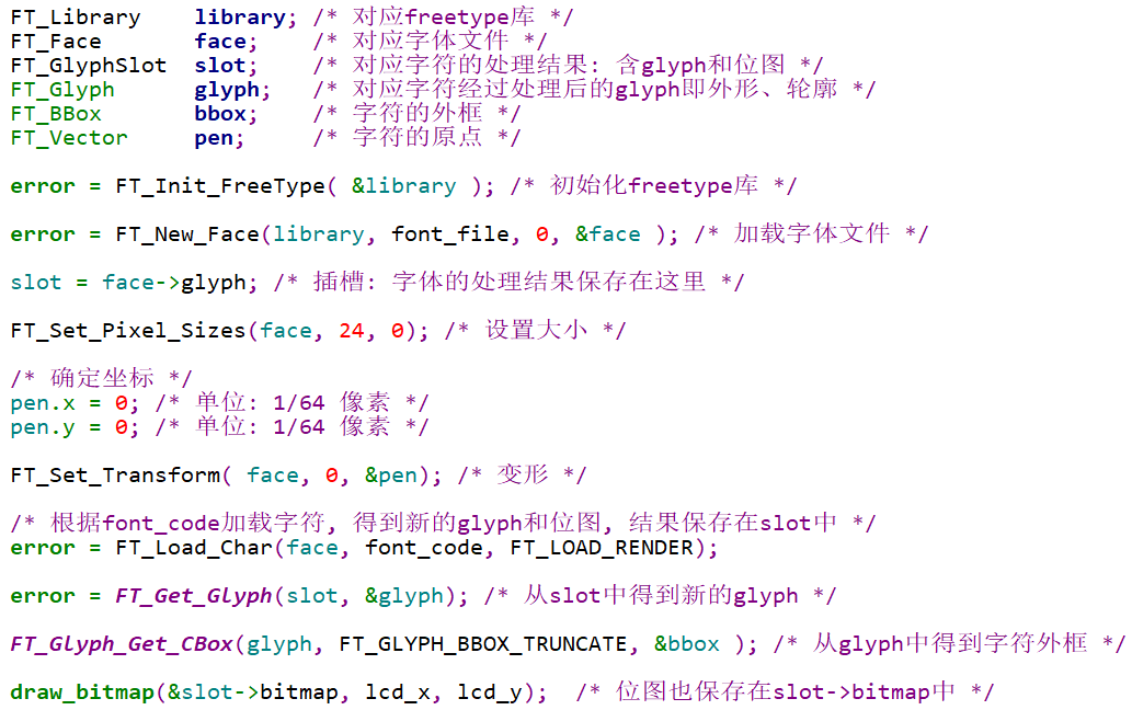 Using Freetype to Display a Line of Text