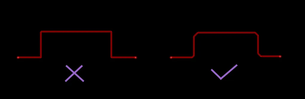 Comprehensive PCB Wiring Knowledge