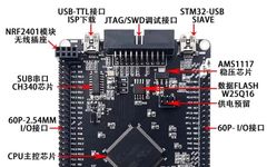 Hands-On UDS Diagnostics Using STM32 Development Board