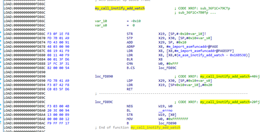 N*Protect Analysis Record