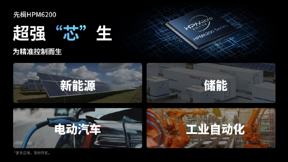 Xianji Semiconductor HPM6200 Series MCU Designed for Precision Control