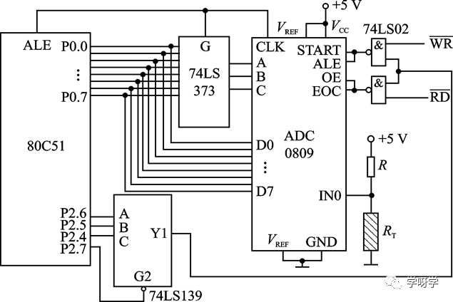 Basics and Applications of Microcontrollers