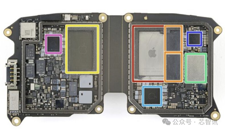 Vision Pro Chip-Level Teardown: Contains Many TI Chips and a Domestic Chip!