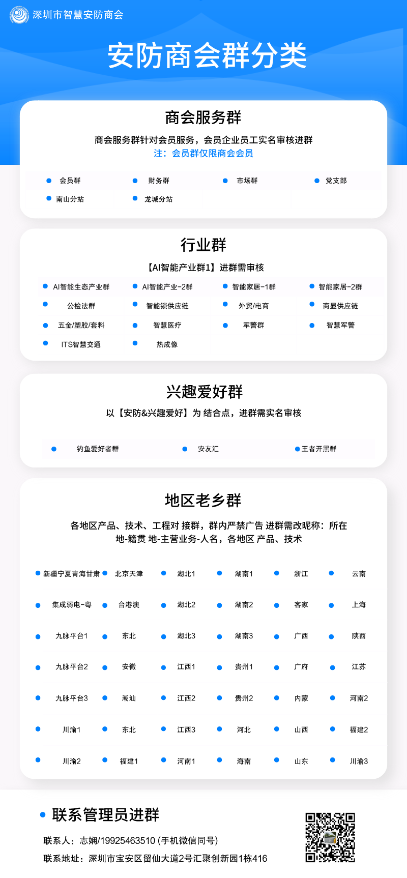 LEDEST Military Digital Smart Electronic Sand Table