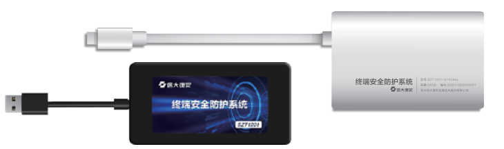 Security Products - Secure Password Modules