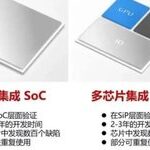 Chip Packaging: SIP vs SOC
