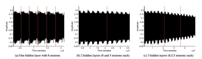 CSI NN: Reverse Engineering Neural Network Structures via Electromagnetic Side Channels