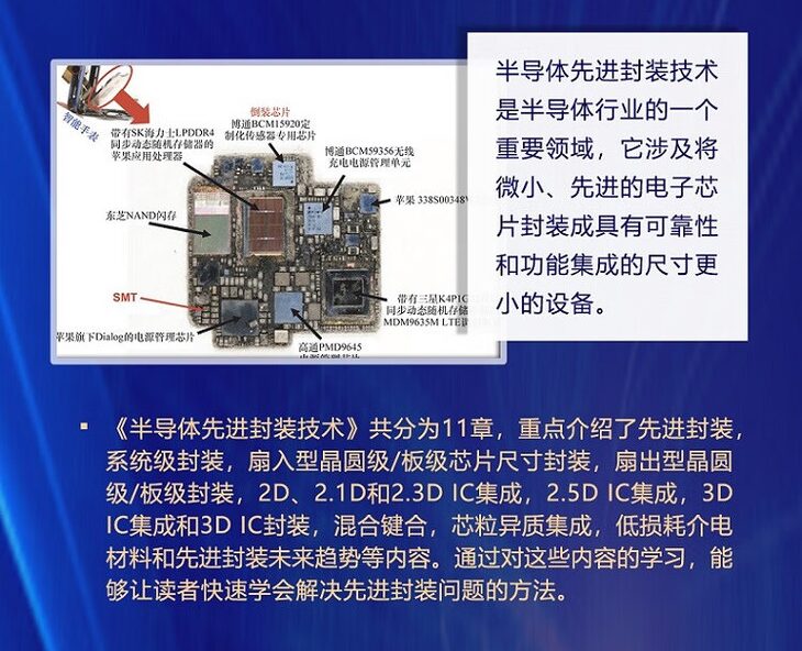 Advanced Packaging Technology in Semiconductors
