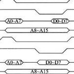 Practical 16-Bit External Bus Expansion for 8-Bit Microcontrollers