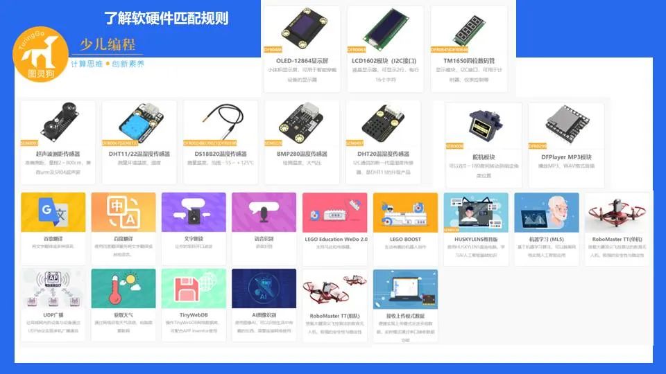 Introduction to Arduino Programming for Middle and Primary Schools