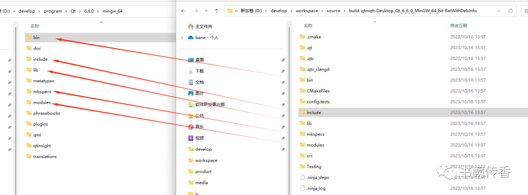Implementing Simple Screen Sharing with Qt and MQTT