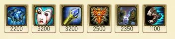 Can ADCs Be Outperformed by Support Champions?