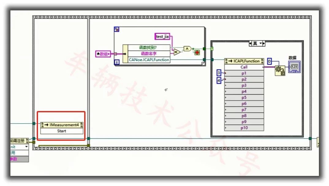LabVIEW Tutorial: Calling CANoe for Automotive Applications