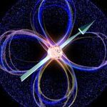 Understanding Spin-Orbit Coupling in 3d Transition-Metal Oxides