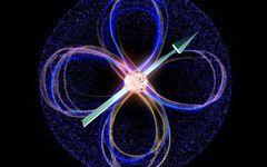 Understanding Spin-Orbit Coupling in 3d Transition-Metal Oxides