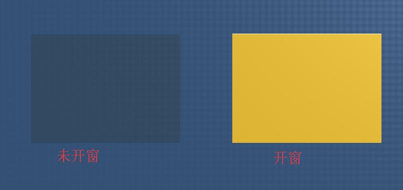 Differences Between PCB Layers