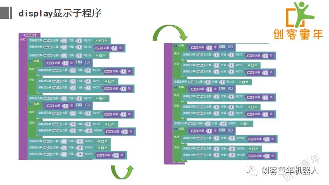 Final Lesson of Learning Arduino with Kids Season 4 - DS1307 RTC