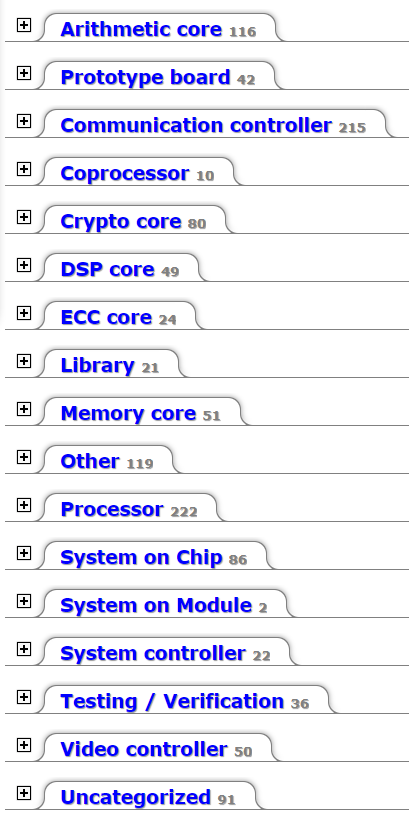 11 Recommended FPGA Learning Platforms