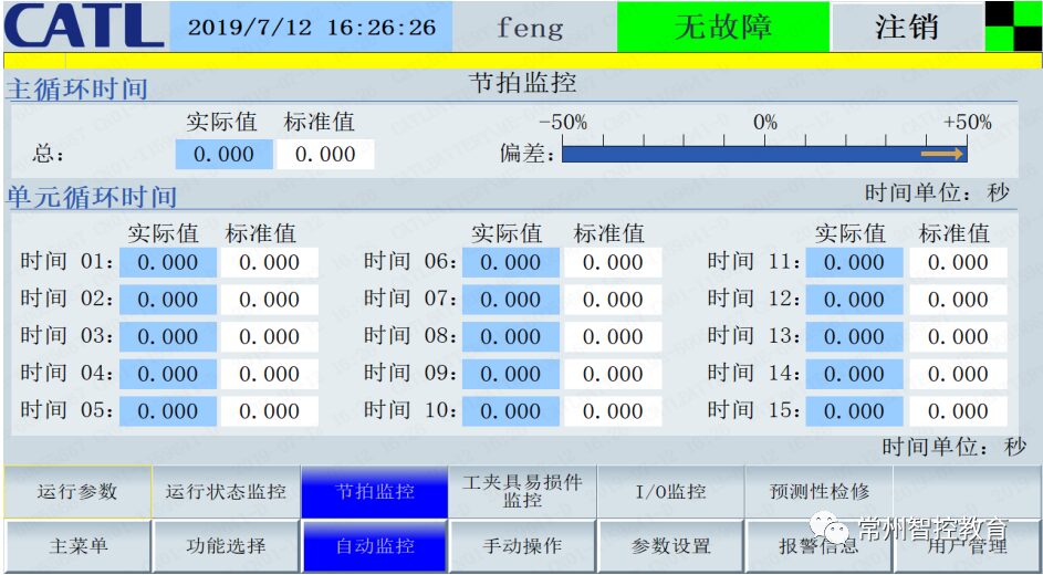 Touch Screen Knowledge for Industrial Control Professionals (Part 1)