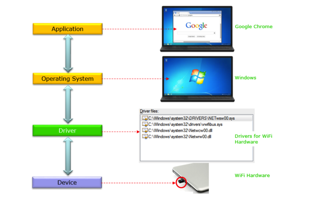 89 Embedded Concepts You Should Know