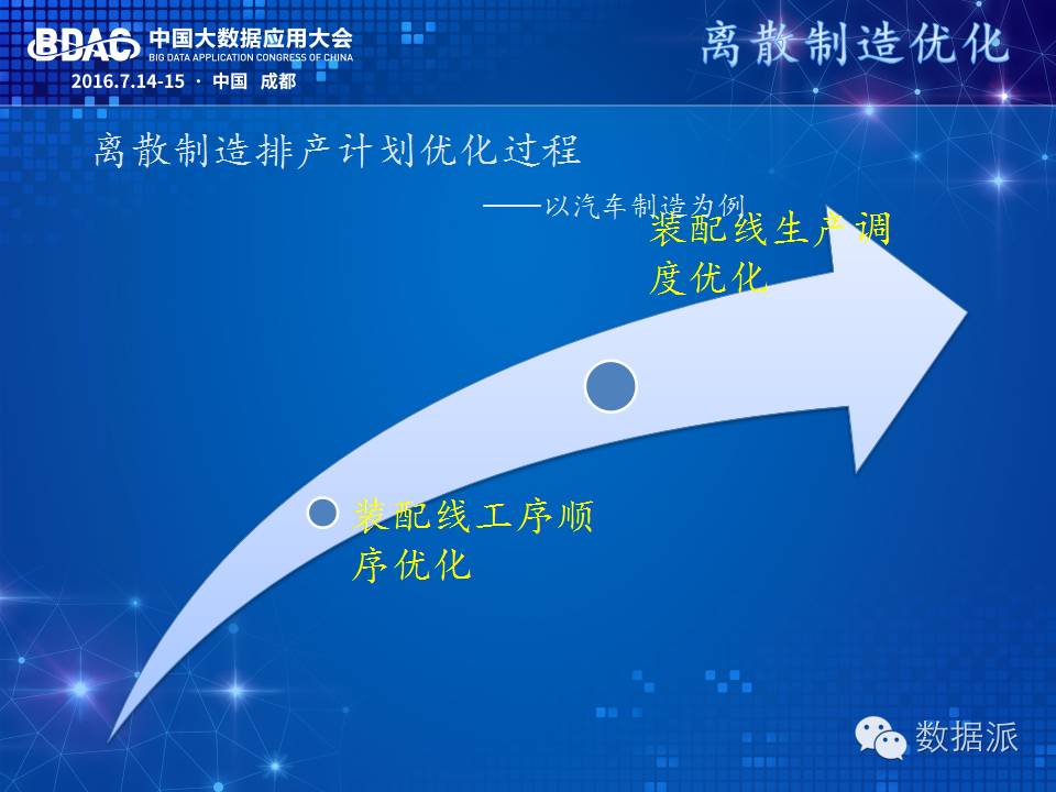 Intelligent Cost Control and Real-Time Scheduling in Large-Scale Manufacturing