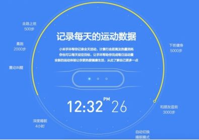 Bluetooth Security Analysis in IoT Scenarios