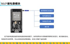 DIY Full Process Design Practice Based on ESP32 - Sensors & Actuators 7