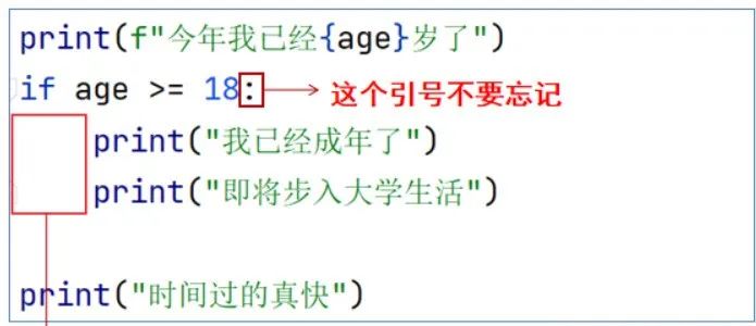 Summary of Basic Knowledge in Python