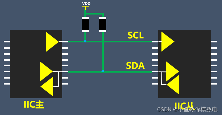 Explaining Why Pull-Up Resistors Are Added to I2C Signal Lines