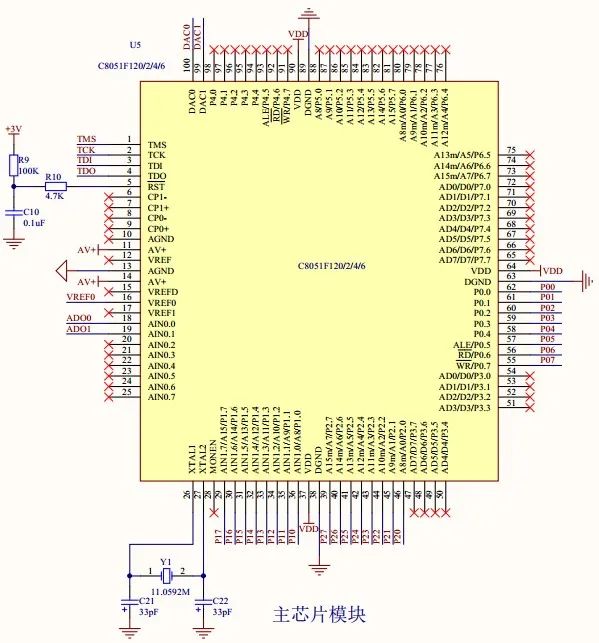 Mastering Autonomous Mobile Robots: Embedded Hardware Platform