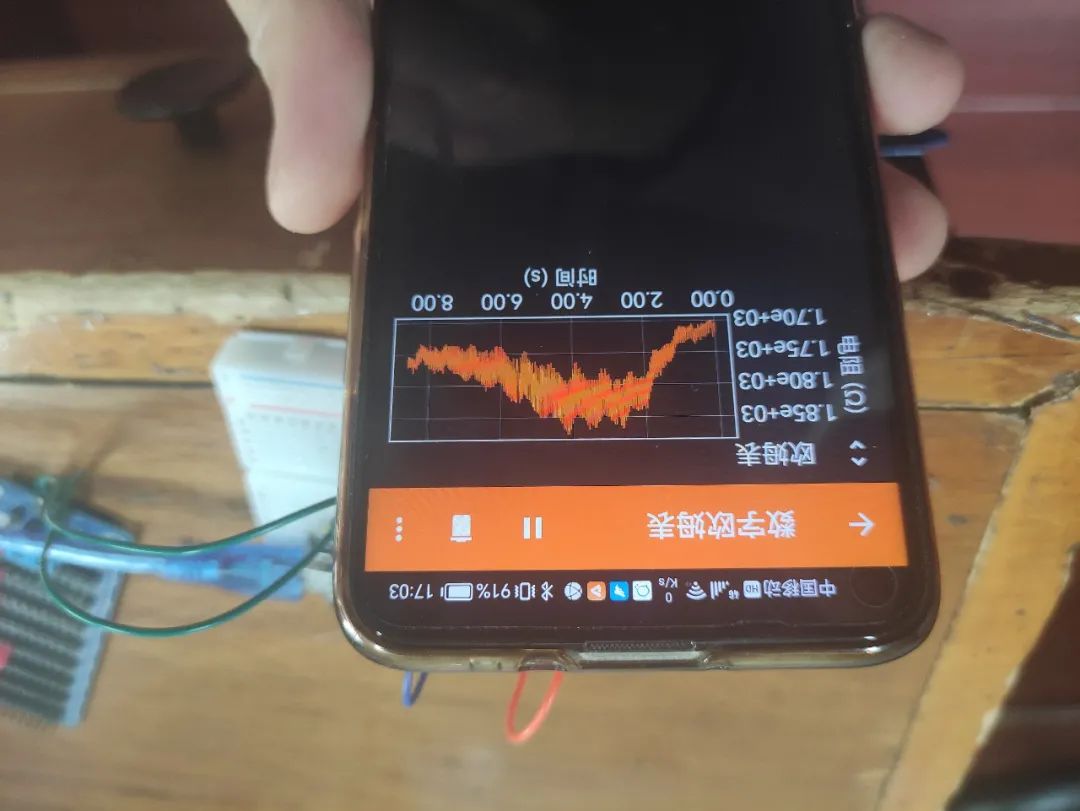 2022 Debut: Measuring Heart Rate Using Phyphox, ESP32, and Photoresistor